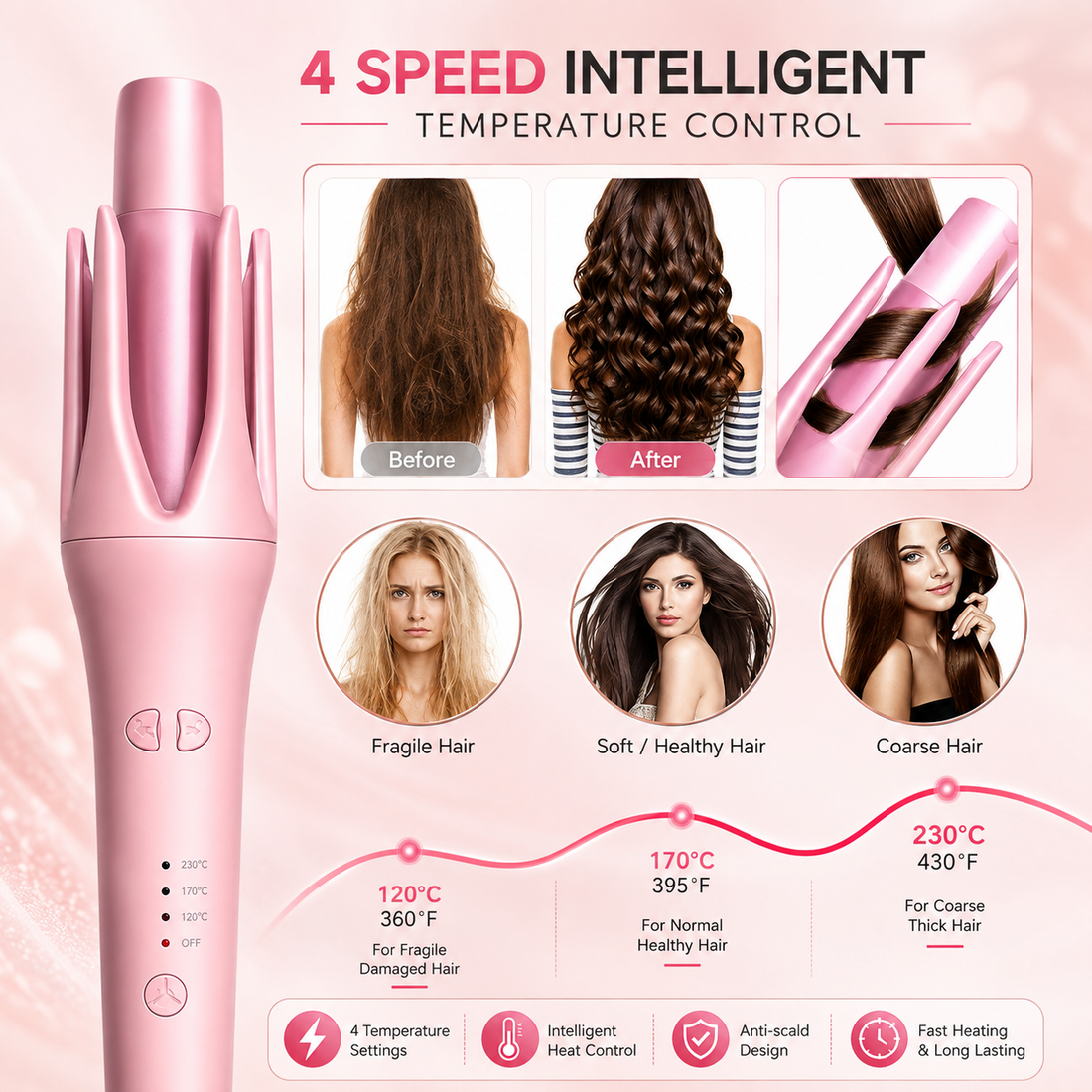 Automatic Hair Curler Stick